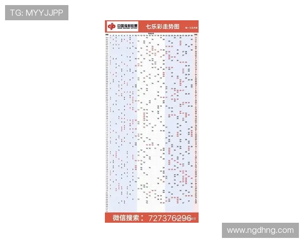 福彩3d最新开奖号码及历史开奖结果查询